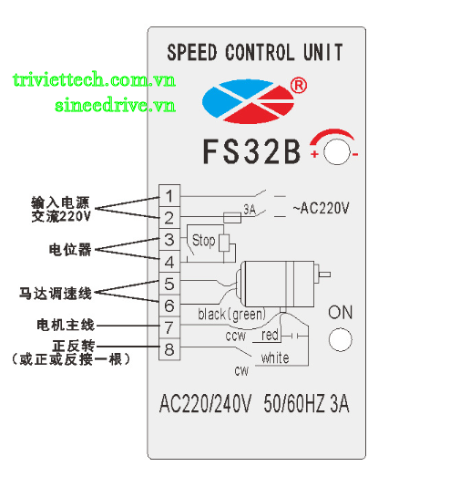 Bộ điều khiển tốc độ FS32B